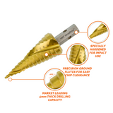 VersaDrive® Impact Stufenbohrer – Metrisch (505020)