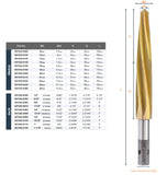 VersaDrive® Reamer InsertFoam Sets