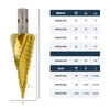 VersaDrive® Impact Stufenbohrer – Metrisch (505020)