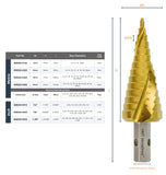 VersaDrive® Impact Stufenbohrer – Metrisch (505020)