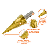 Test Product - Step Drill Example